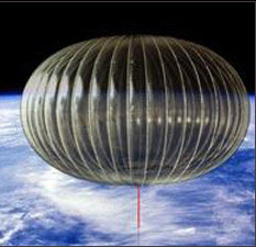 The Super Pressure Balloon